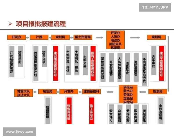 中国房地产开发企业获奖秘诀与成功策略分析分享